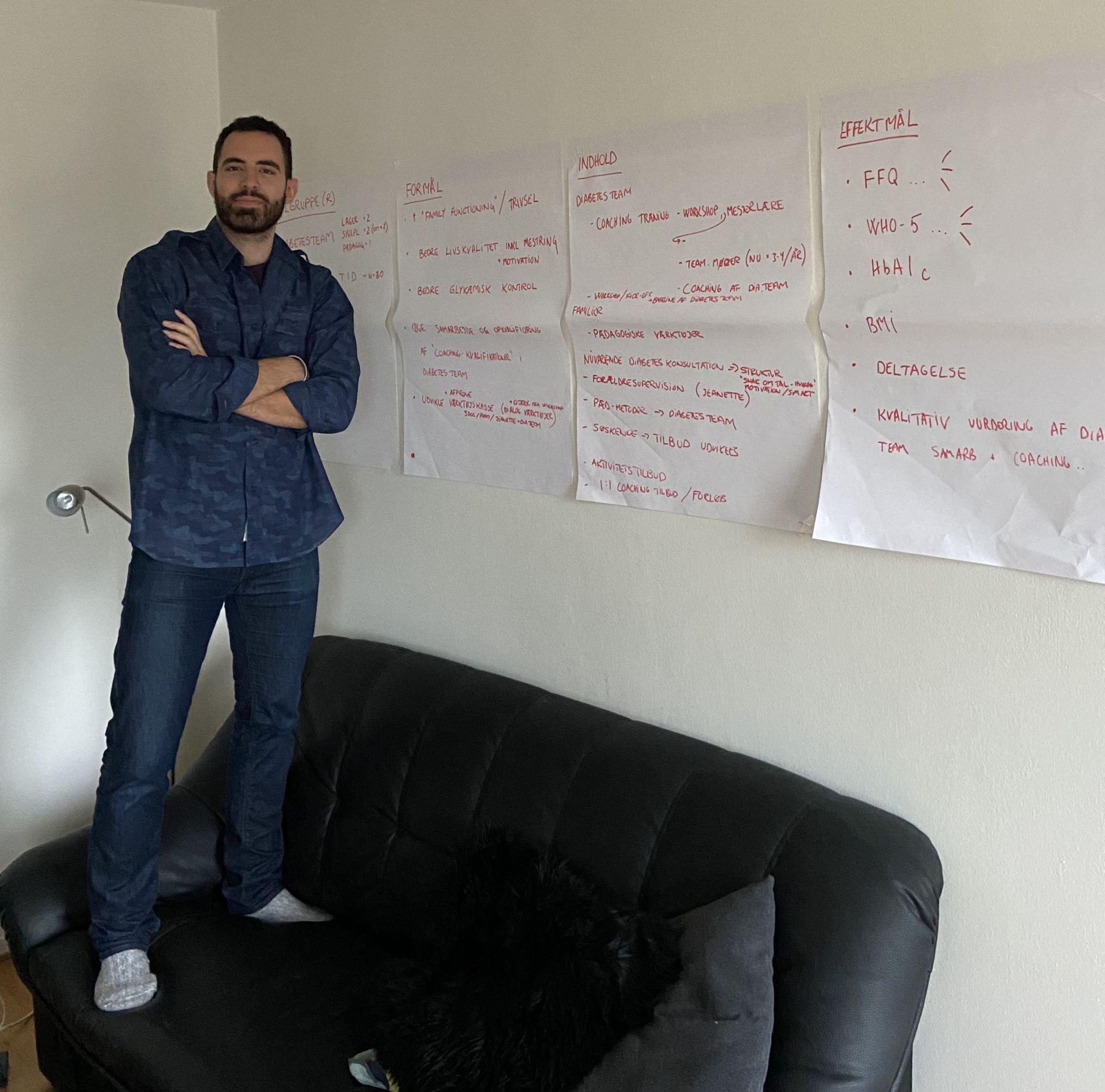 man stands in his sofa with some posters